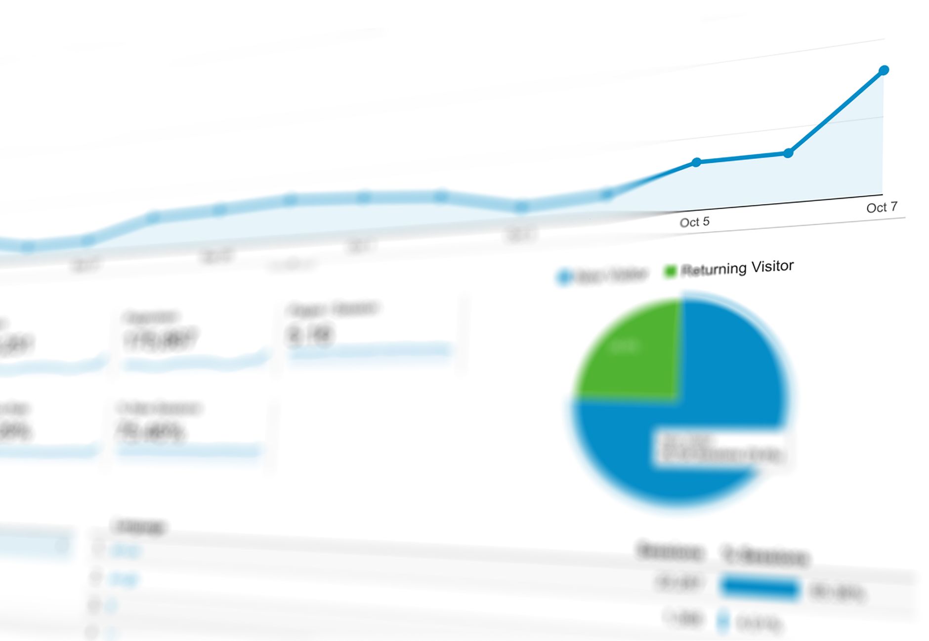Klaviyo and EmailFunnelAI integration guide for BYOK lifecycle email