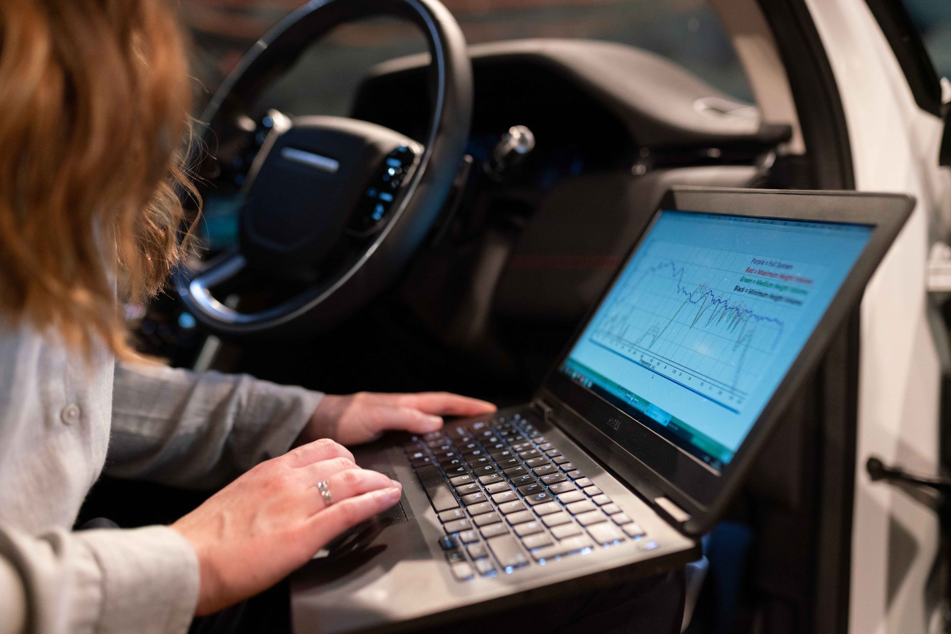 Marketing dashboard supporting Advanced Email Automation Workflows: Intelligent Systems That Scale
