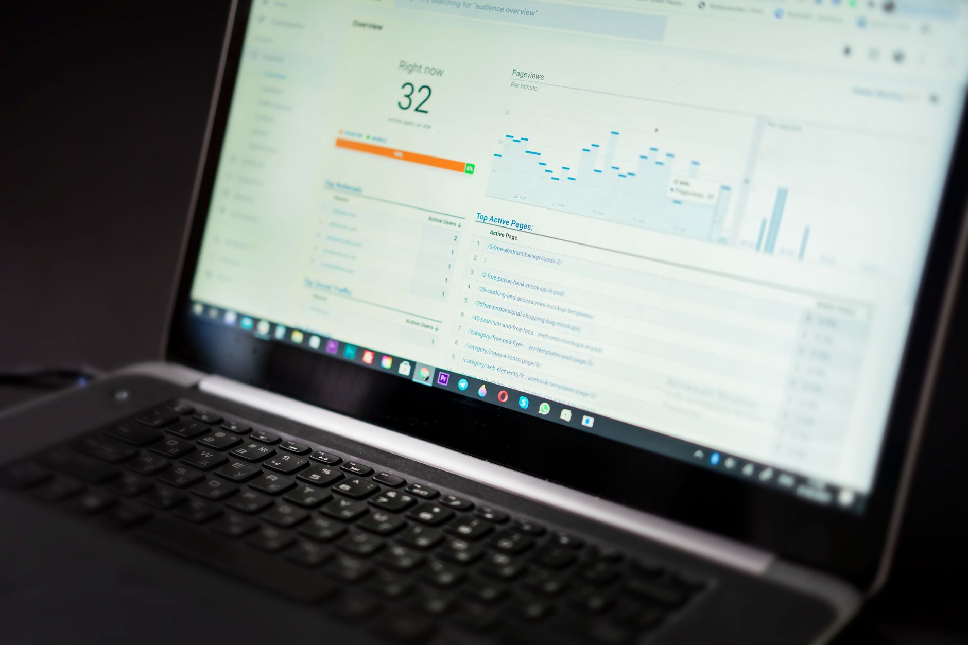 Marketing dashboard supporting Advanced Email Metrics and KPIs: Beyond Open and Click Rates