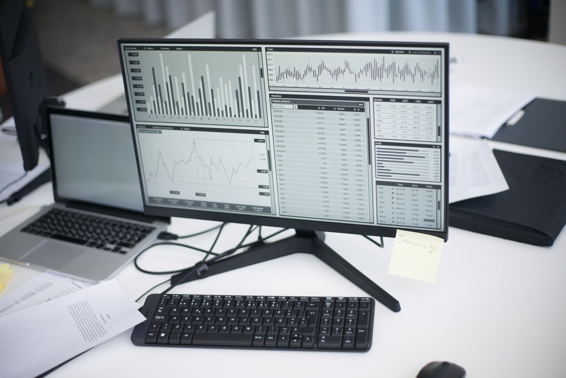 Marketing dashboard supporting Email Analytics That Matter: A Complete Guide to Measuring Success