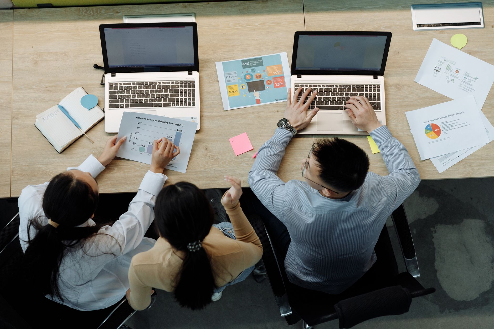 Email Funnel Strategy workspace for Email Campaign Planning Framework: Strategic Approach to Success
