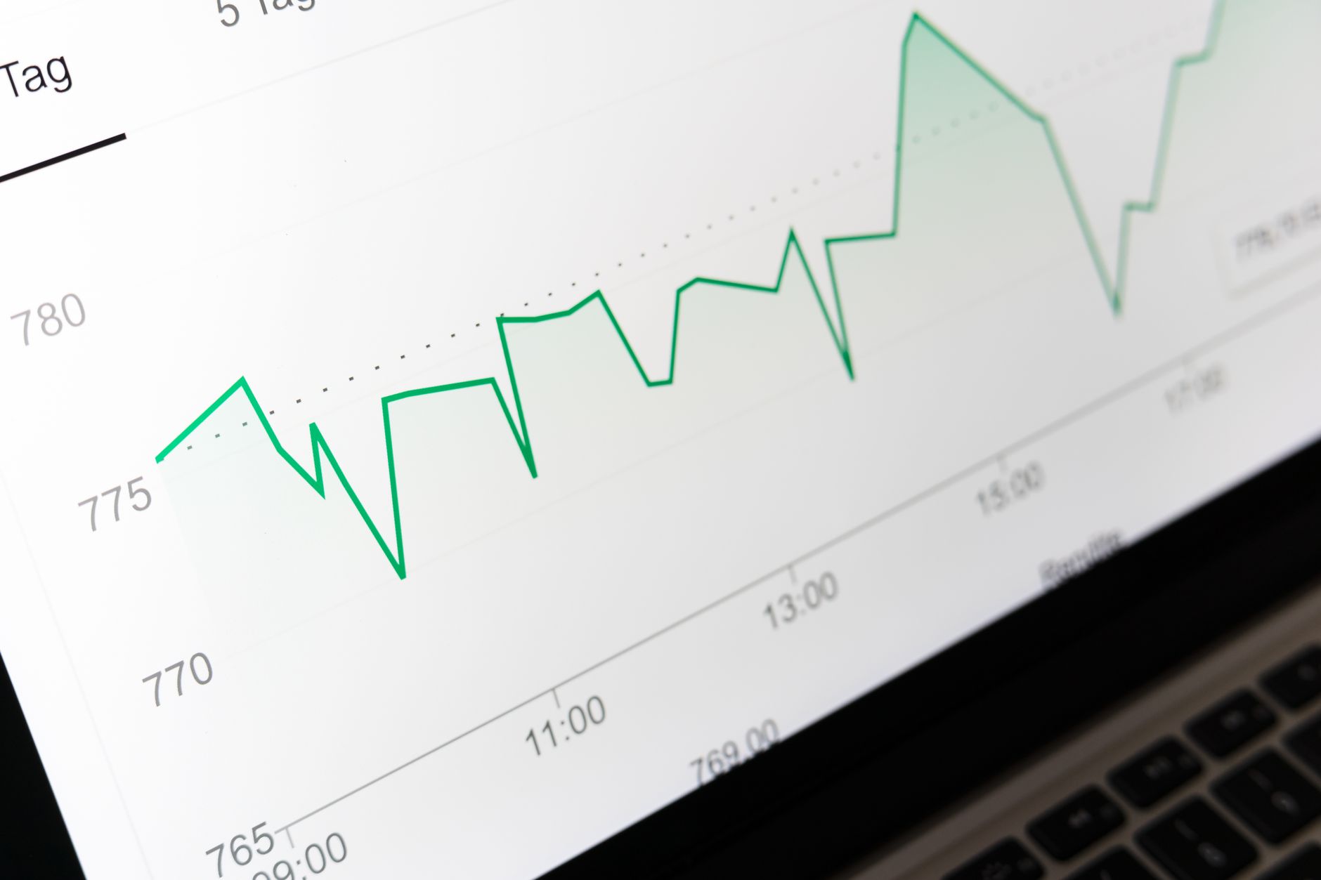 Marketing dashboard supporting 5 Email Funnel Mistakes That Kill Your Conversions