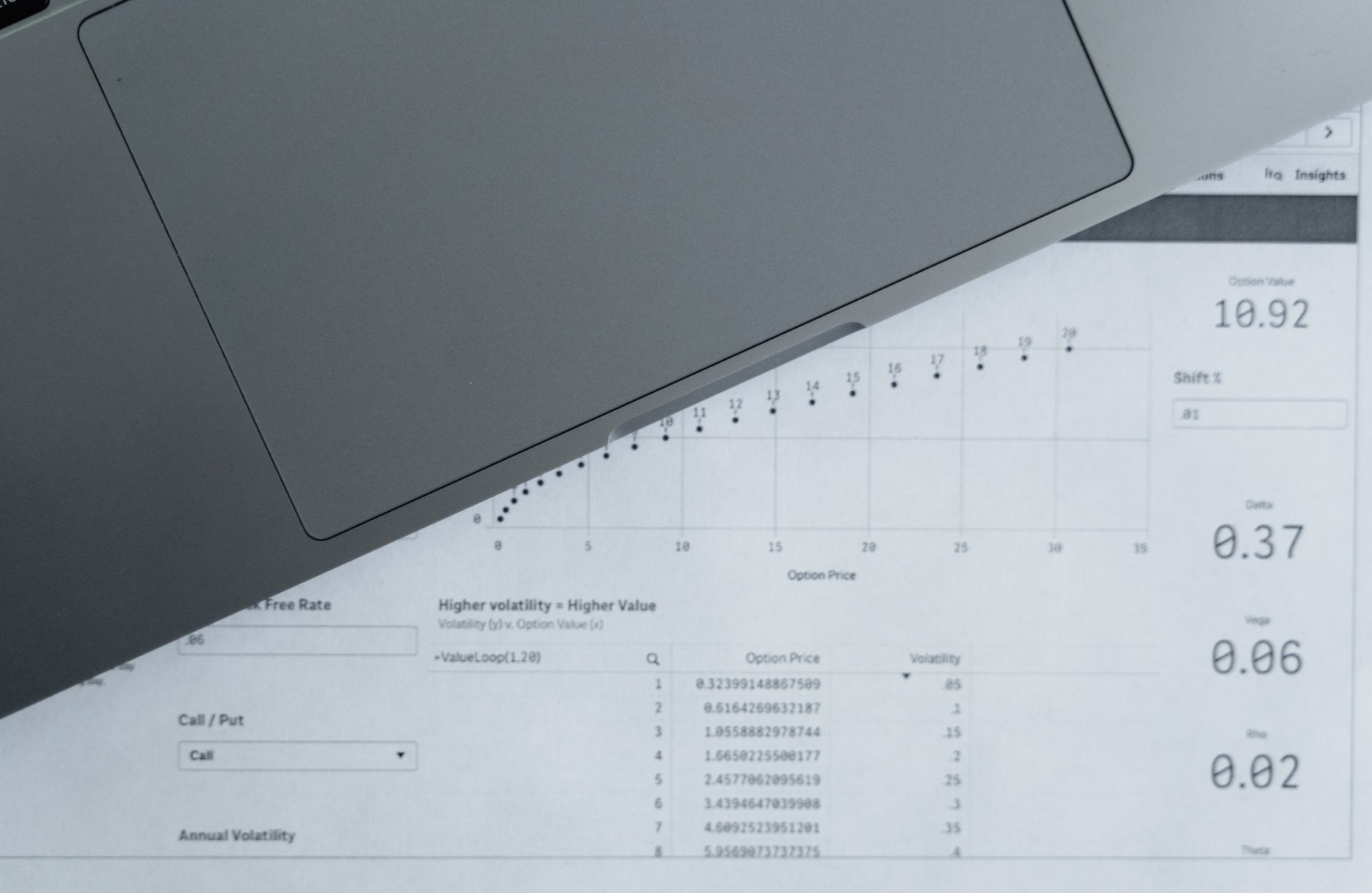 Email funnel planning scene for Email Marketing ROI: Complete Calculation Guide and Optimization Strategies