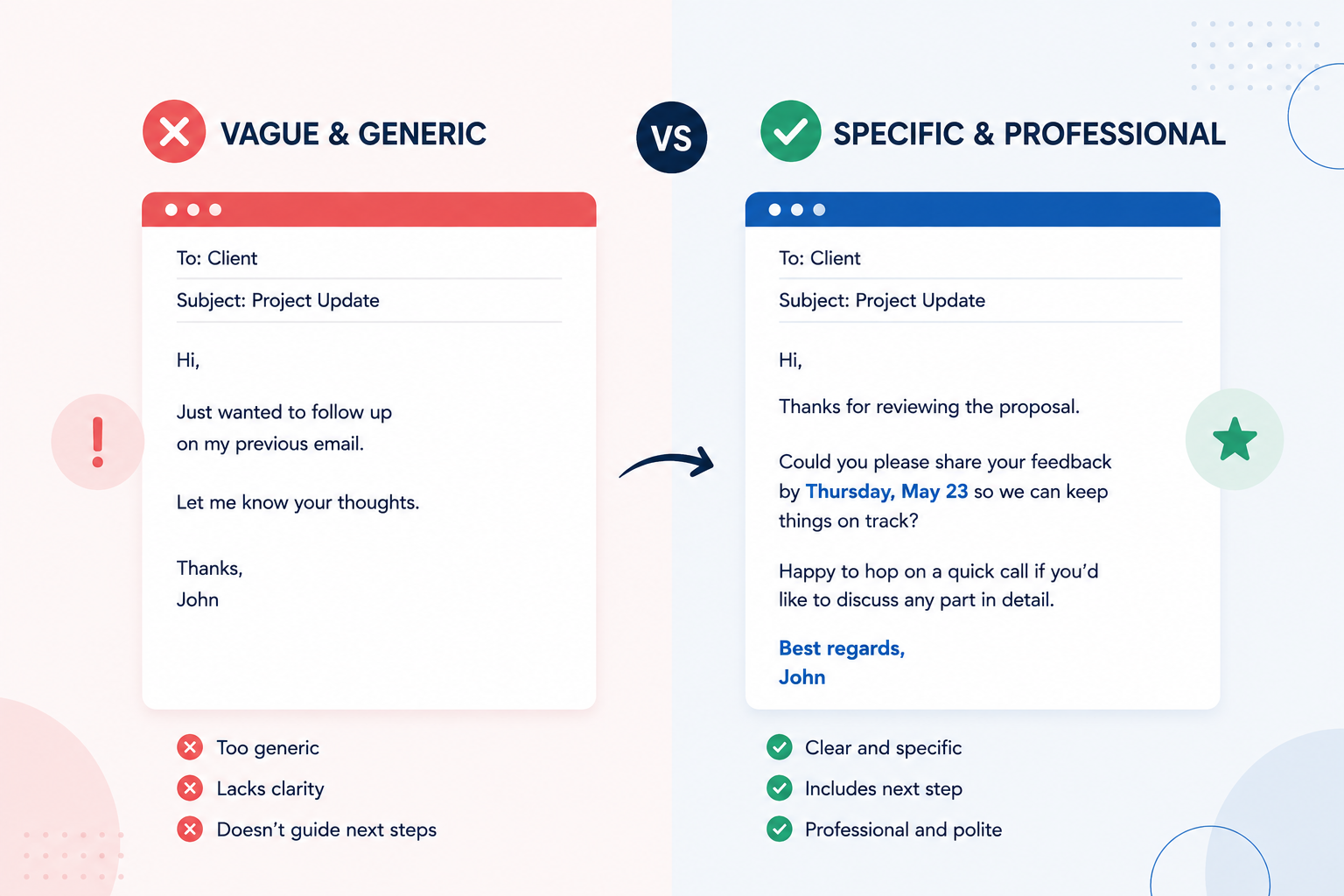 Vague email vs Professional