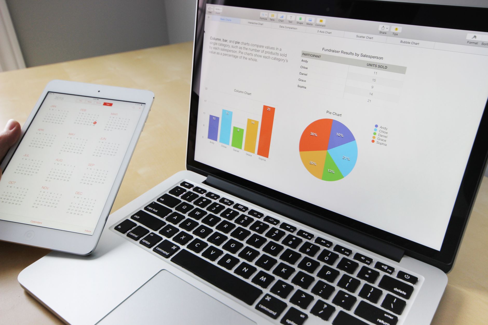 Integrations workspace for How to Connect Salesforce to EmailFunnelAI for Better Email Funnels