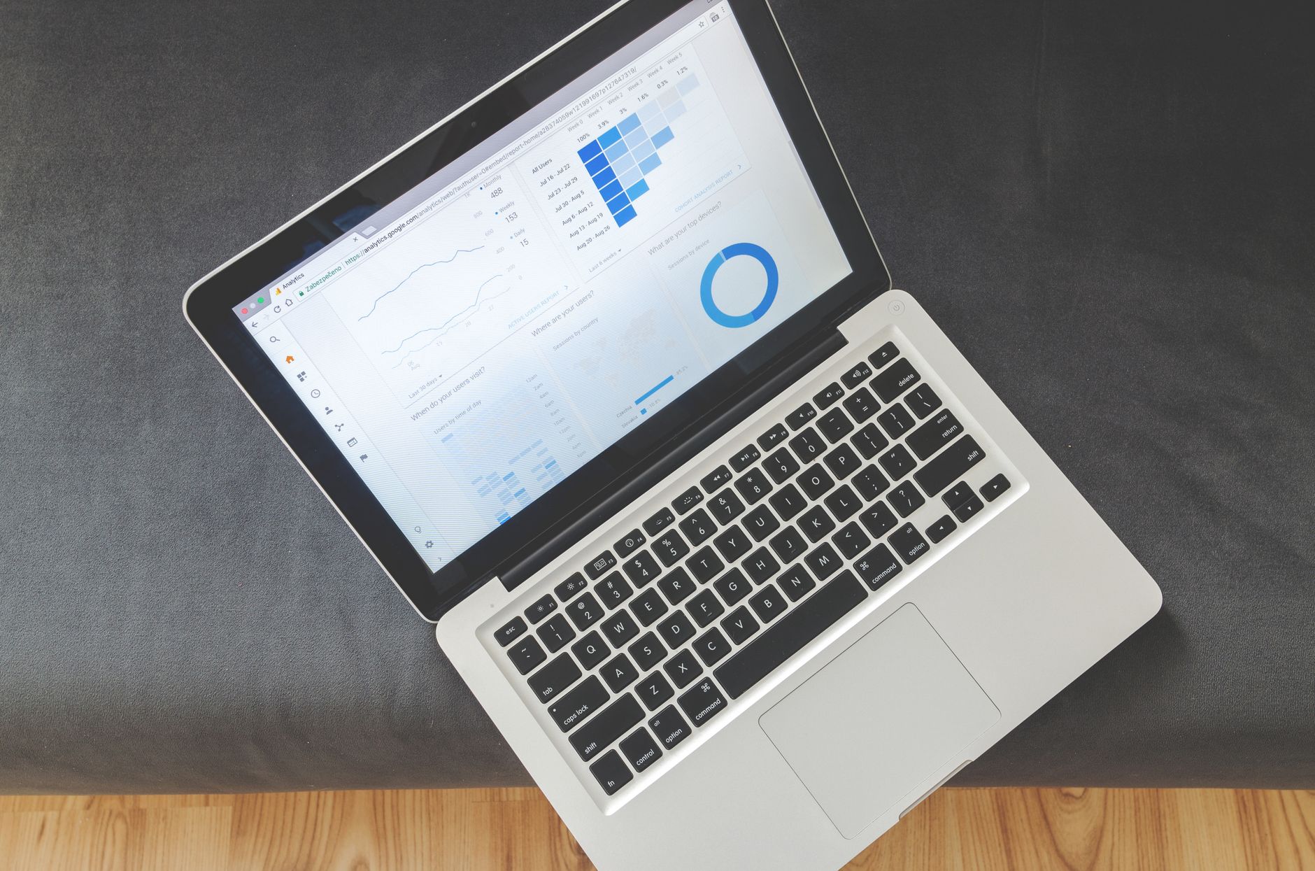 SendGrid and EmailFunnelAI integration guide for BYOK lifecycle email